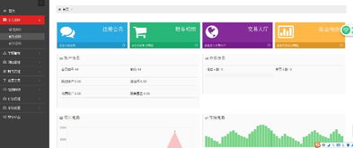 廣州直銷軟件開發(fā)公司 引領(lǐng)未來直銷行業(yè)的數(shù)字化轉(zhuǎn)型